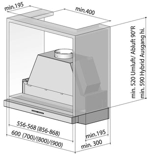 Einbauhaube Berbel Firstline Touch BEH FLT