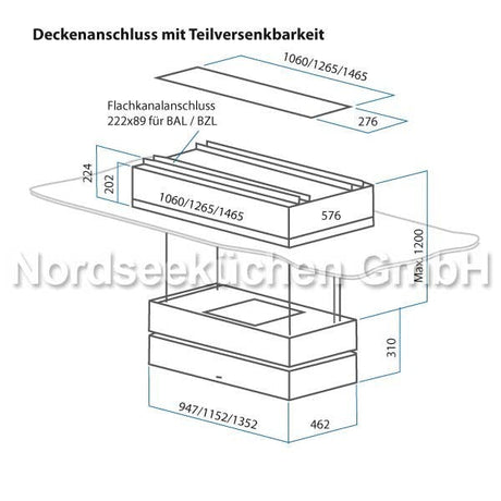 Deckenanschluss teilversenkbar Skyline Berbel