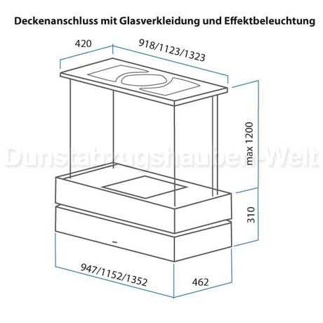 Berbel Deckenanschluss Glasverkleidung + Effektbeleuchtung