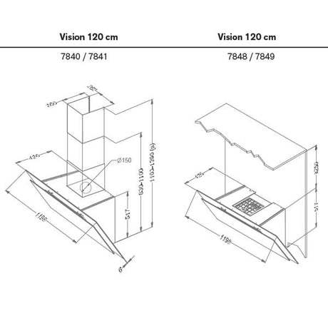 Novy Vision Kopffreihaubehaube Randabsaugung