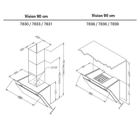 Novy Vision Kopffreihaubehaube Randabsaugung