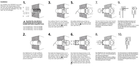 Aircircle Aeroboy Mauerkasten 125 mm weiß