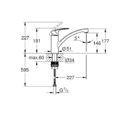 Grohe Eurosmart Armatur für die Küche
