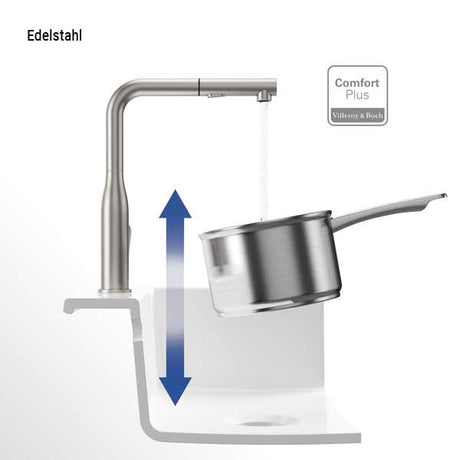 Villeroy & Boch Subway Style Shower