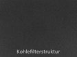 Kohlefilter für Elica Dunstabzugshauben
