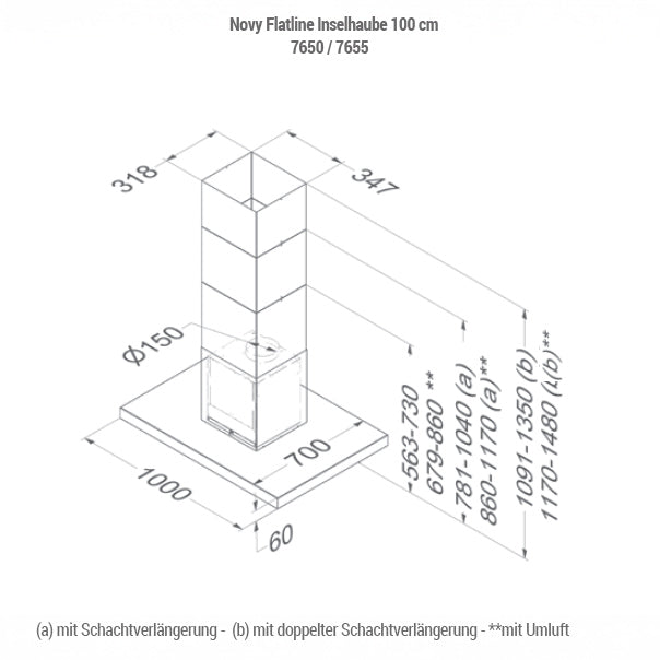 Novy Flatline Insel-/ Wandhaube