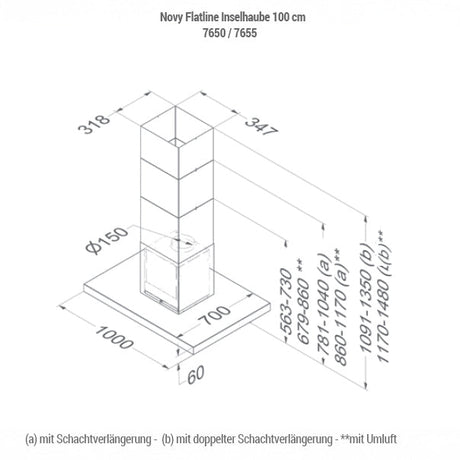 Novy Flatline Insel-/ Wandhaube