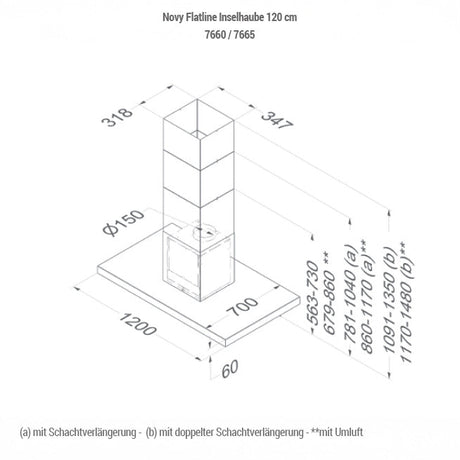 Novy Flatline Insel-/ Wandhaube