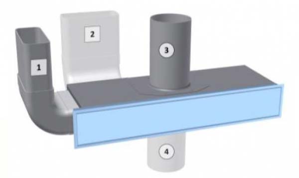 Novy Umluftbox 7933.400