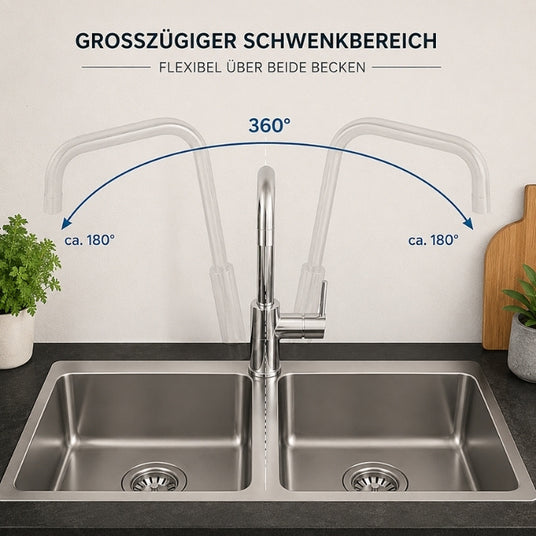 Grafische Darstellung des Schwenkradius einer Küchenarmatur über einem Spülbecken mit zwei Zonen.
