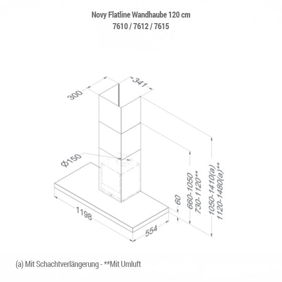 Novy Flatline Insel-/ Wandhaube