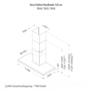 Novy Flatline Insel-/ Wandhaube