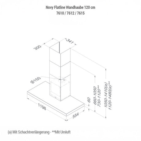 Novy Flatline Insel-/ Wandhaube