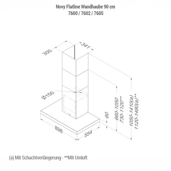 Novy Flatline Insel-/ Wandhaube